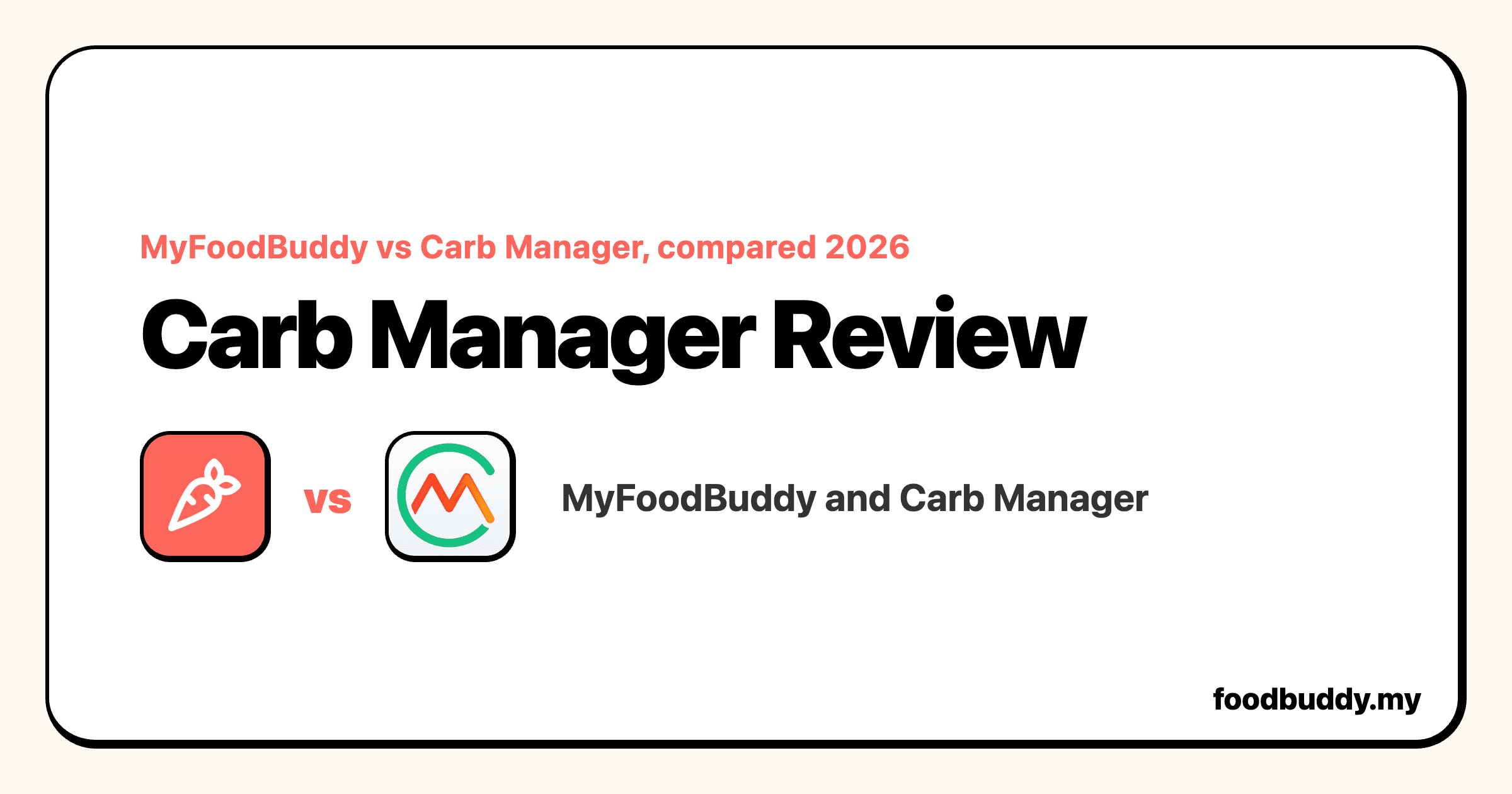 Carb Manager Review, a MyFoodBuddy comparison cover showing Carb Manager and MyFoodBuddy side by side