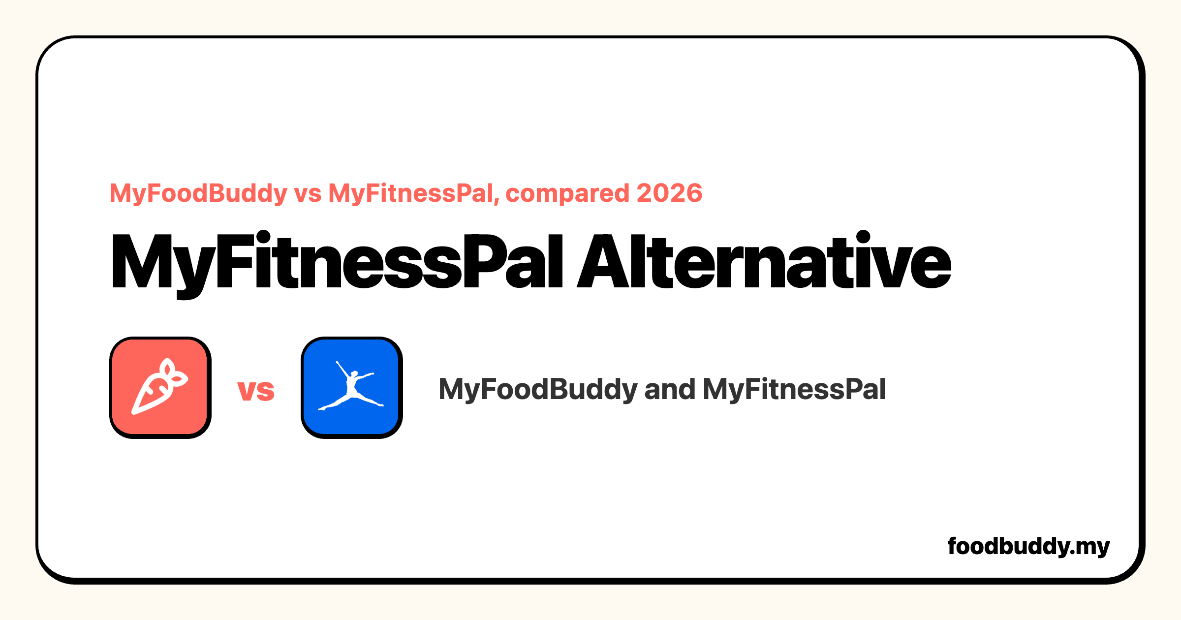 MyFitnessPal Alternative, a MyFoodBuddy comparison cover showing MyFitnessPal and MyFoodBuddy side by side