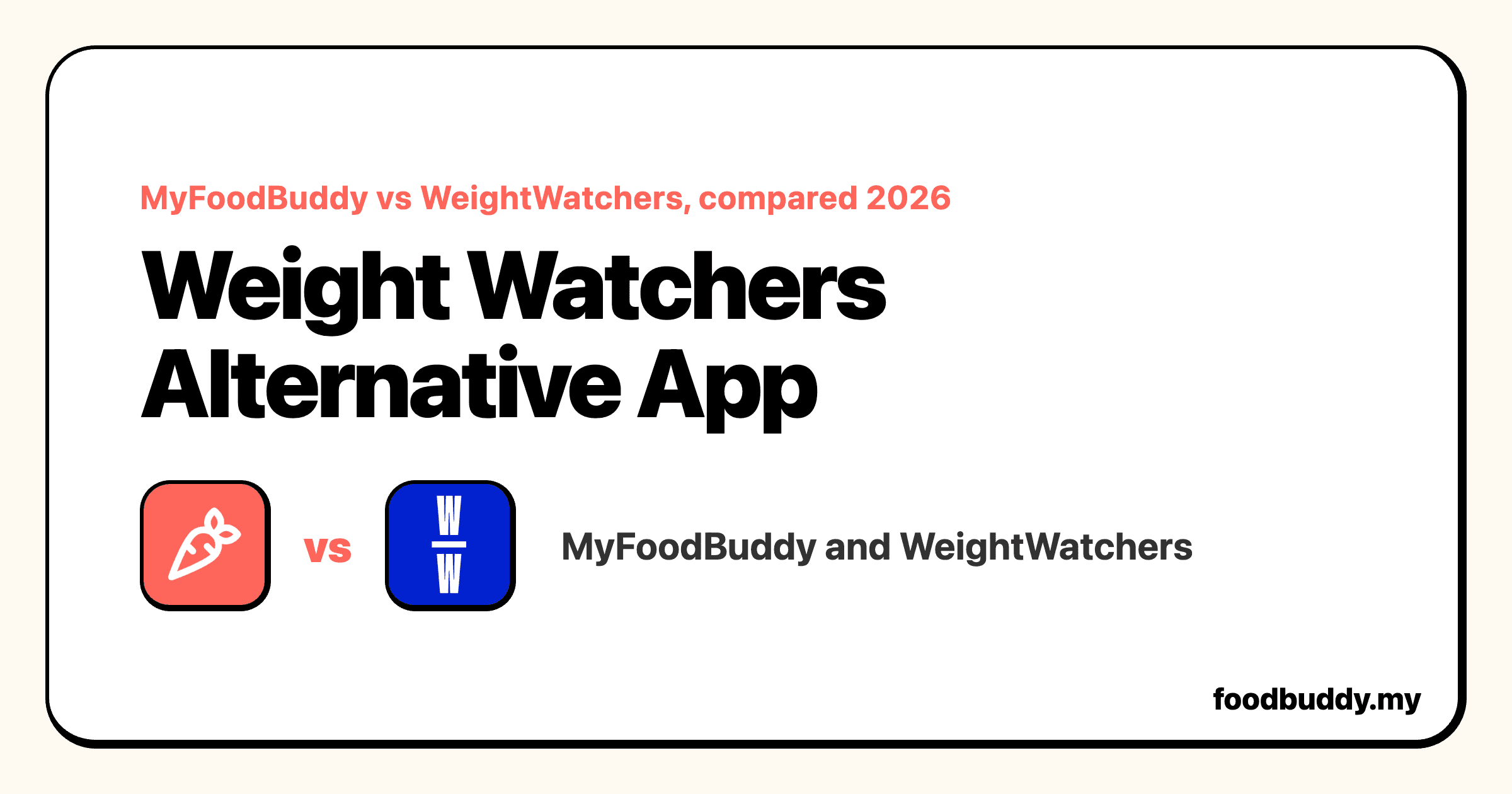 Weight Watchers Alternative App, a MyFoodBuddy comparison cover showing WeightWatchers and MyFoodBuddy side by side