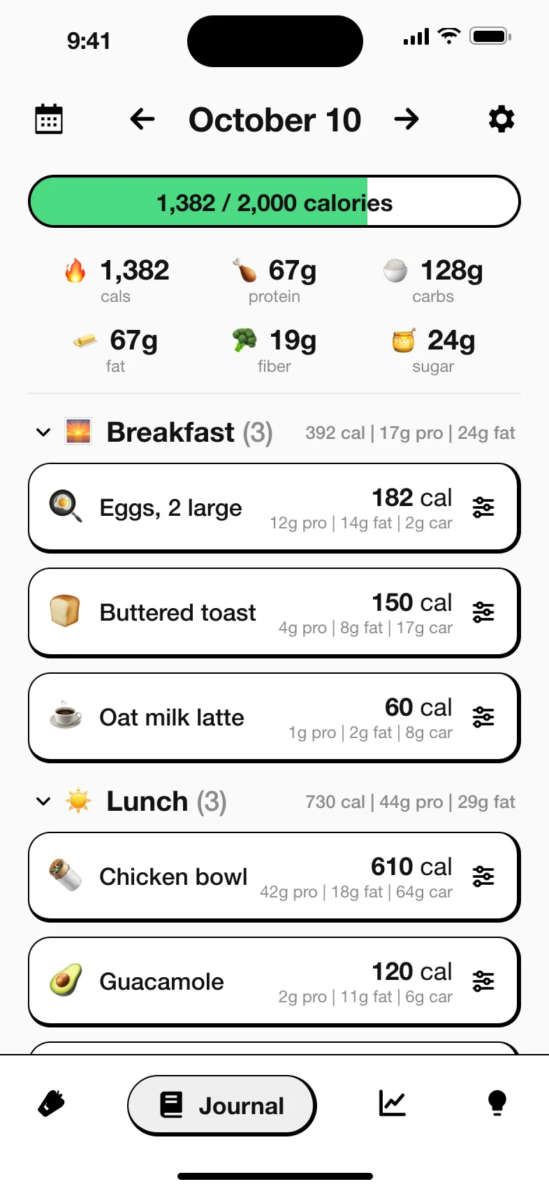 Your day at a glance