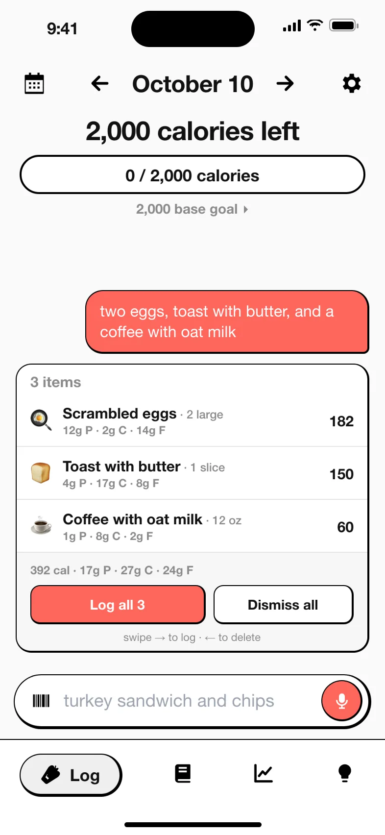 Fiona finds the nutrition