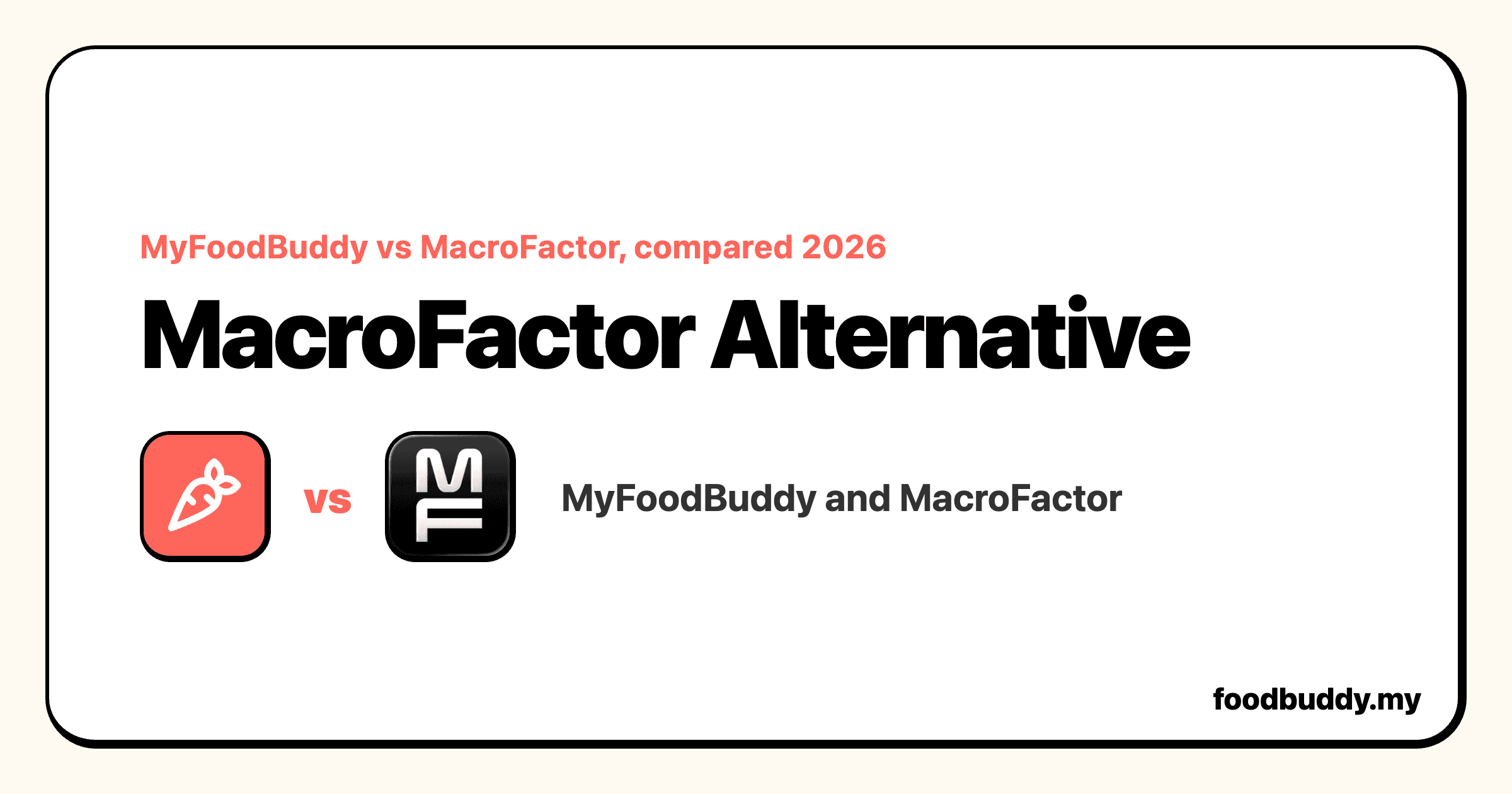 MacroFactor Alternative, a MyFoodBuddy comparison cover showing MacroFactor and MyFoodBuddy side by side