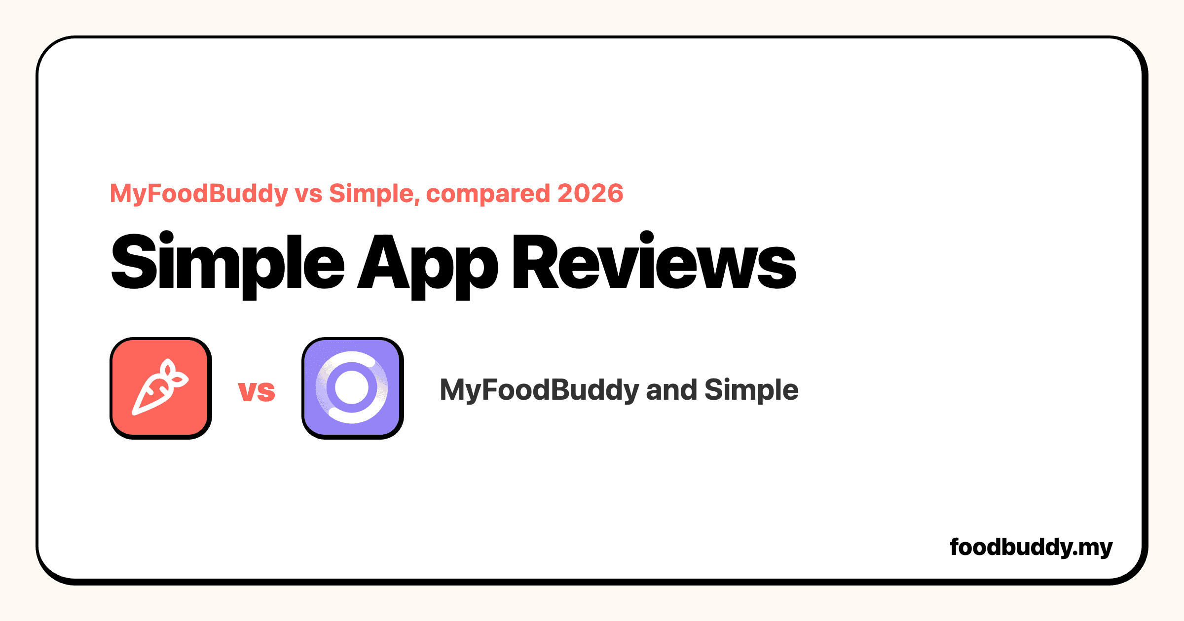 Simple App Reviews, a MyFoodBuddy comparison cover showing Simple and MyFoodBuddy side by side