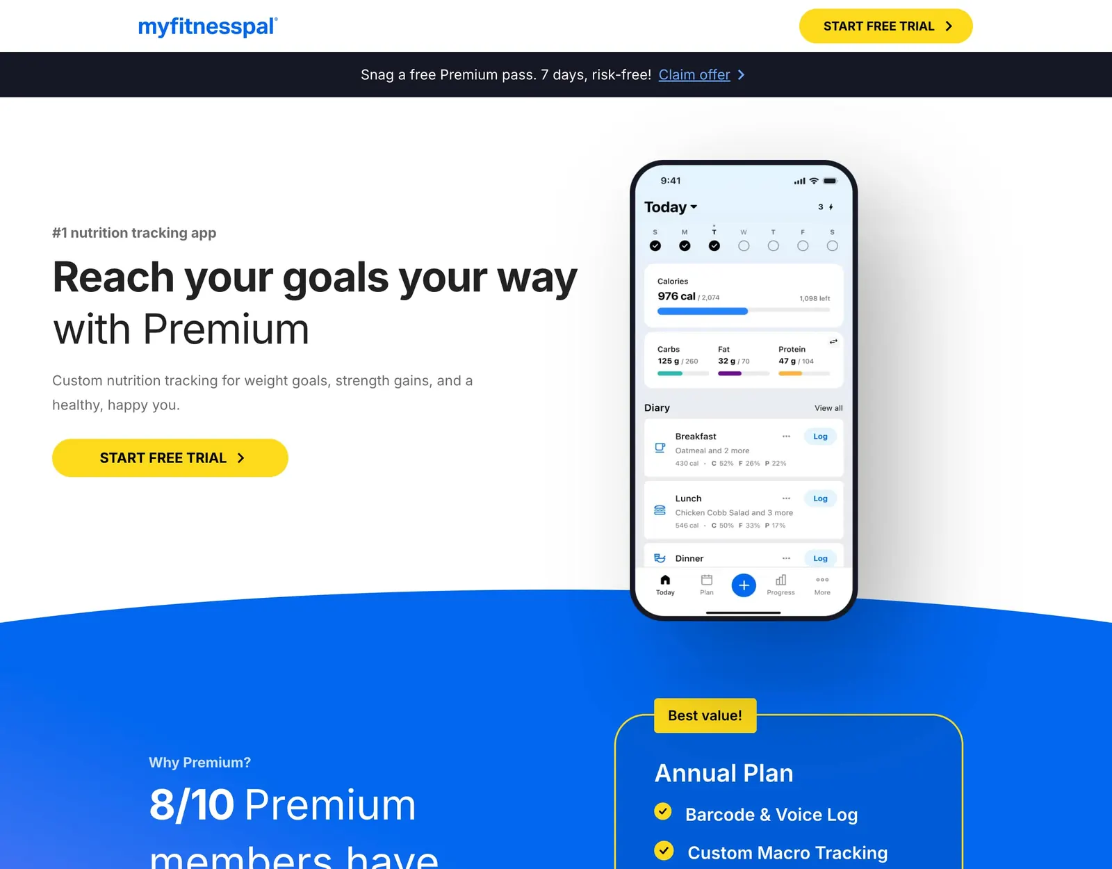 MyFitnessPal Premium page with a 7-day free trial banner, the Today screen showing calories and macros, and the Annual Plan card listing Barcode and Voice Log and Custom Macro Tracking